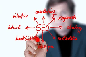 how to write SEO content: Beginner's guide How to write SEO content