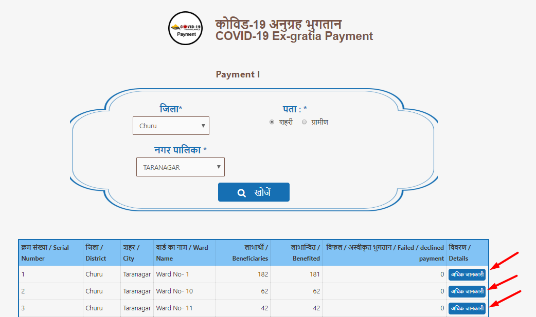 राजस्थान अनुग्रह भुगतान योजना लिस्ट 2020 कोविड-19 अनुग्रह राशि Payment Status Rajasthan Corona Sahayata Yojana | राजस्थान अनुग्रह भुगतान योजना