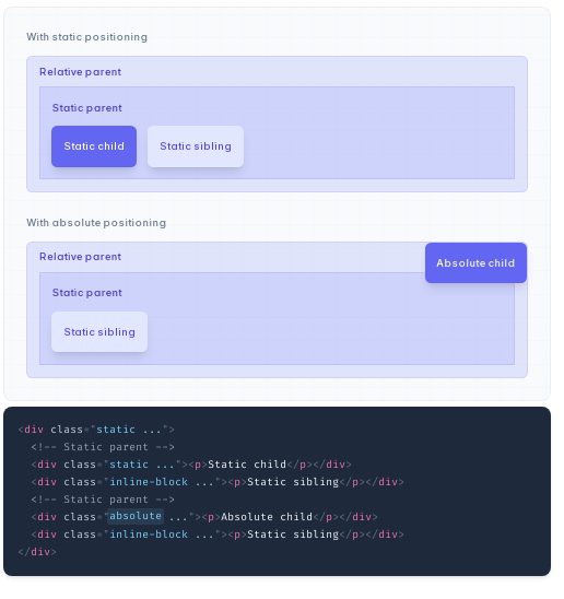Tailwind Css Position How2trick