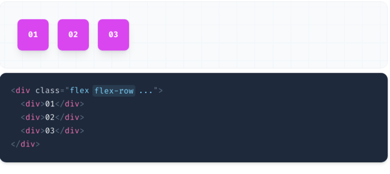Tailwind CSS Flex Direction » How2Trick