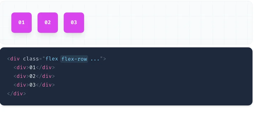Tailwind CSS Flex Direction