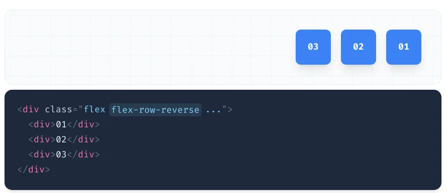 Tailwind CSS Flex Direction