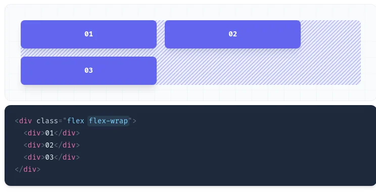 Tailwind CSS Flex Wrap Tailwind CSS Flex Wrap